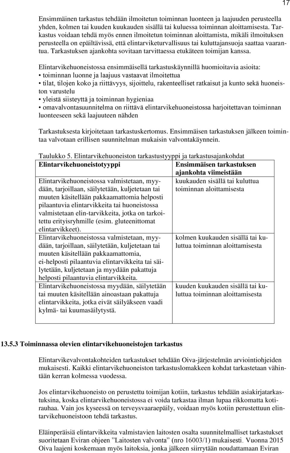 Tarkastuksen ajankohta sovitaan tarvittaessa etukäteen toimijan kanssa.