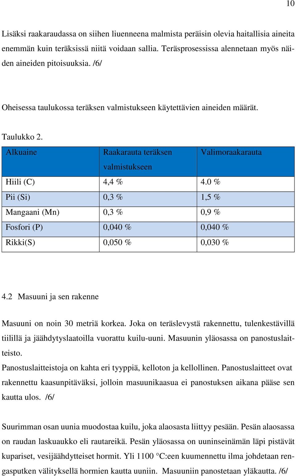 0 % Pii (Si) 0,3 % 1,5 % Mangaani (Mn) 0,3 % 0,9 % Fosfori (P) 0,040 % 0,040 % Rikki(S) 0,050 % 0,030 % 4.2 Masuuni ja sen rakenne Masuuni on noin 30 metriä korkea.