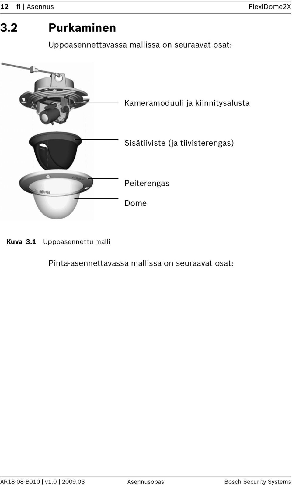 kiinnitysalusta Sisätiiviste (ja tiivisterengas) Peiterengas Dome Kuva 3.