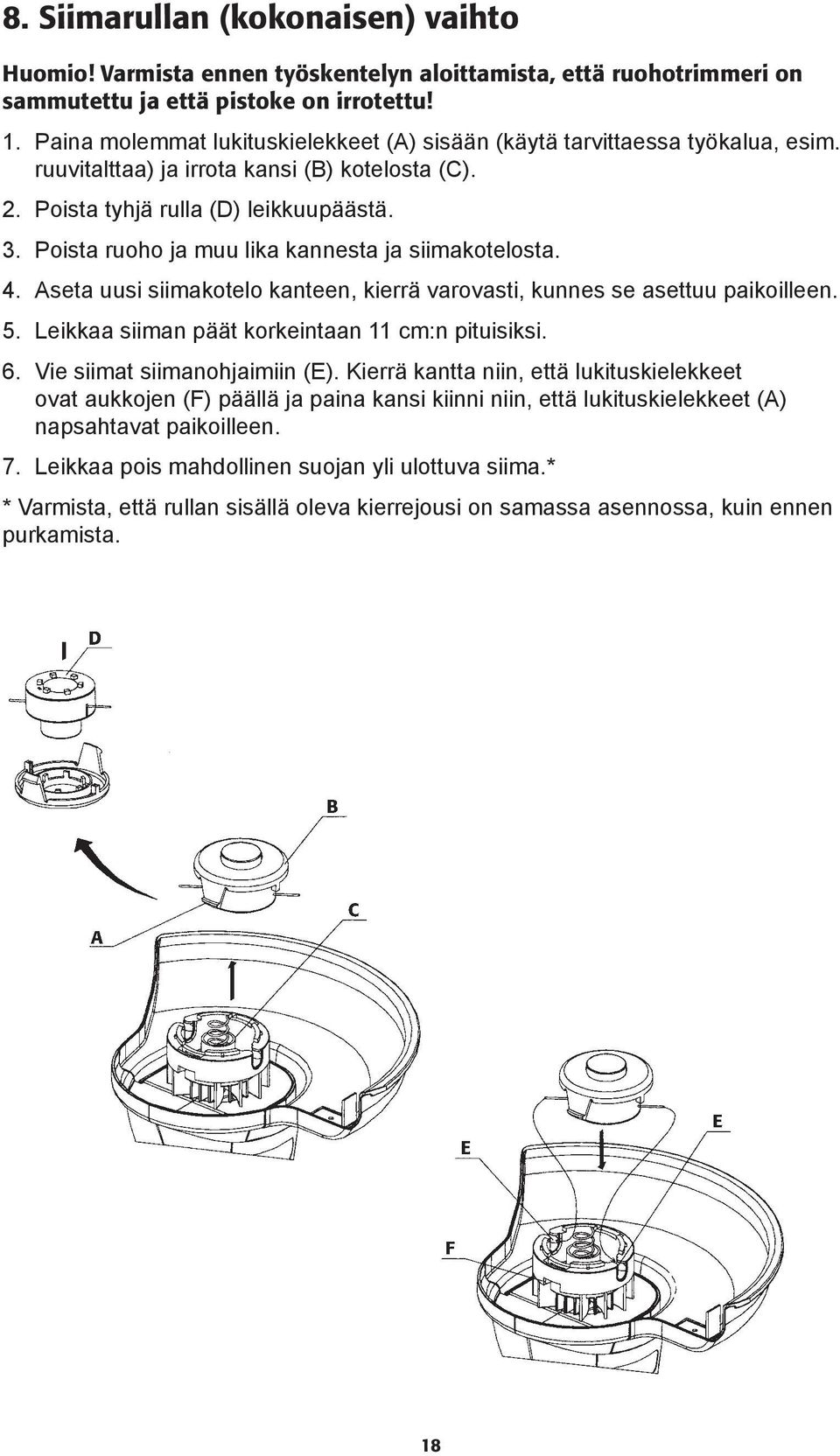 Poista ruoho ja muu lika kannesta ja siimakotelosta. 4. Aseta uusi siimakotelo kanteen, kierrä varovasti, kunnes se asettuu paikoilleen. 5. Leikkaa siiman päät korkeintaan 11 cm:n pituisiksi. 6.