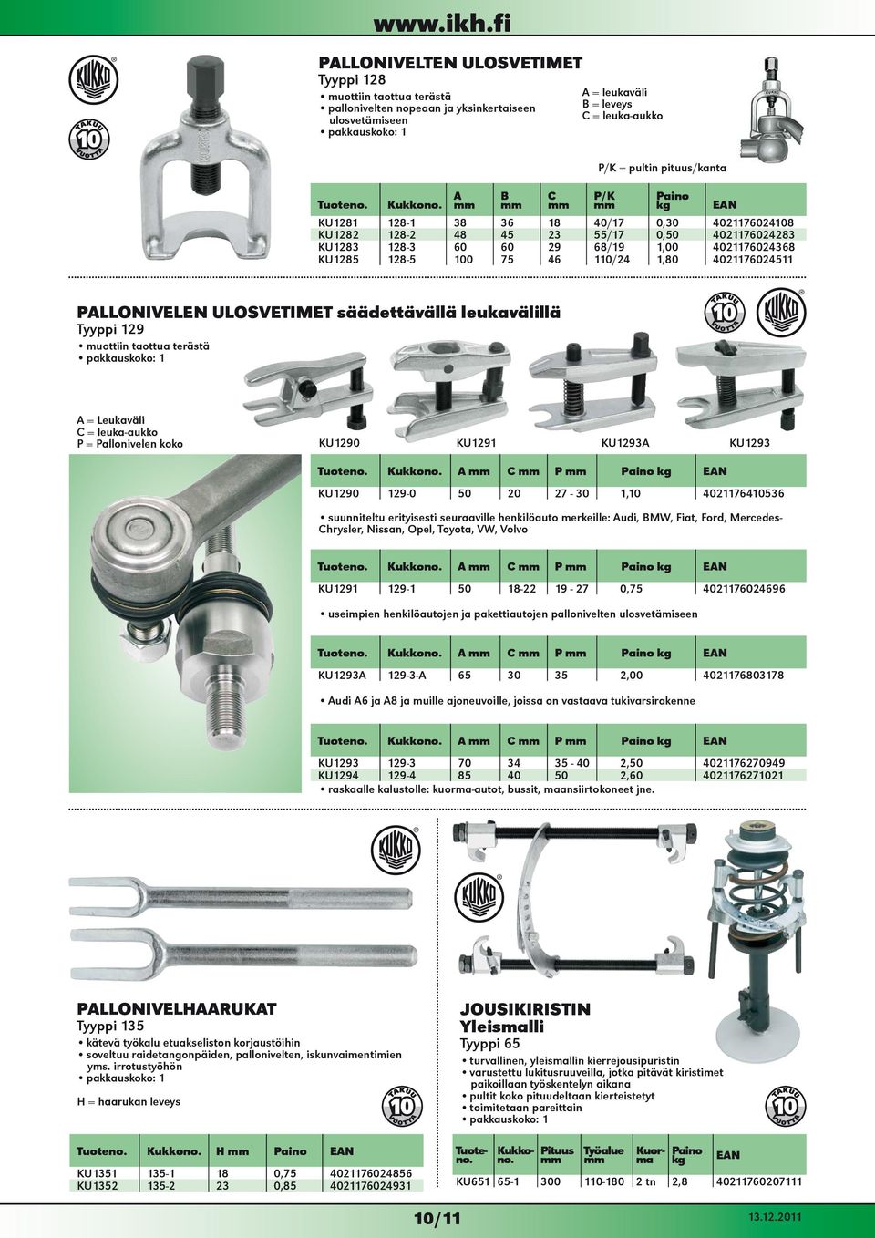 säädettävällä leukavälillä Tyyppi 129 A = Leukaväli C = leuka-aukko P = Pallonivelen koko KU1290 KU1291 KU1293A KU1293 A C P KU1290 129-0 50 20 27-30 1,10 4021176410536 suunniteltu erityisesti