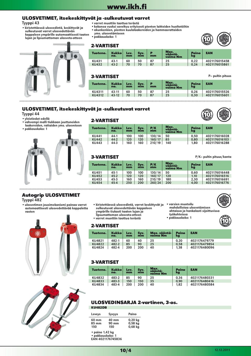 ulosvetämiseen lujan ja lipsumattoman ulosveto-otteen 2-VARTISET Syv. P KU431 43-1 60 50 87 25 0,22 4021176015458 KU432 43-2 70 70 87 25 0,24 4021176015861 3-VARTISET Syv.