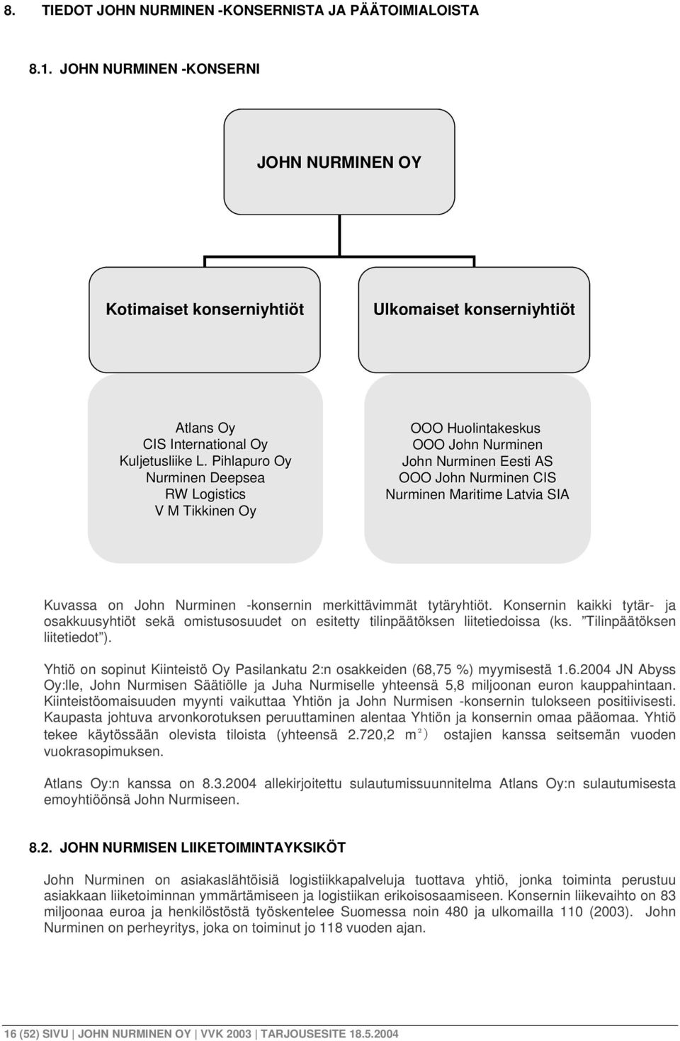 Pihlapuro Oy Nurminen Deepsea RW Logistics V M Tikkinen Oy OOO Huolintakeskus OOO John Nurminen John Nurminen Eesti AS OOO John Nurminen CIS Nurminen Maritime Latvia SIA Kuvassa on John Nurminen