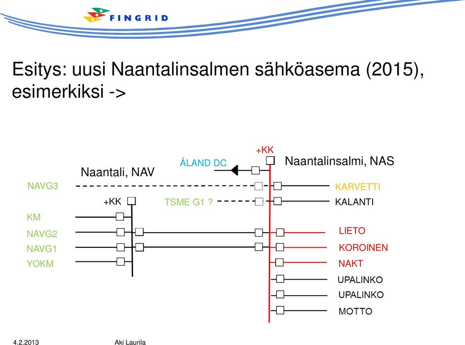 Naantalinsalmi, NAS KARVETTI +KK TSME G1?