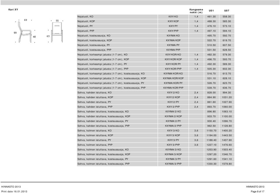 50 Nojatuoli, kosteussuoja, PYP KXYMA/PYP 531.50 628.50 Nojatuoli, korkeampi jalusta (1-7 cm), KO KXY/KOR/KO 1,4 482.30 579.30 Nojatuoli, korkeampi jalusta (1-7 cm), KOP KXY/KOR/KOP 1,4 496.70 593.