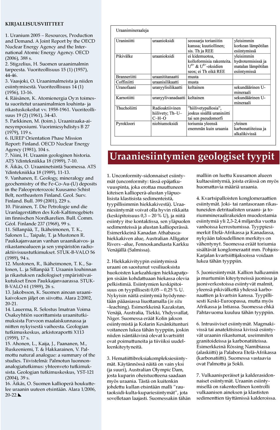 Atomienergia Oy:n toimesta suoritetut uraanimalmien louhinta- ja rikastuskokeilut vv. 1958-1961. Vuoriteollisuus 19 (2) (1961), 34-43. 5. Parkkinen, M. (toim.). Uraaniraaka-ainesymposiumi.