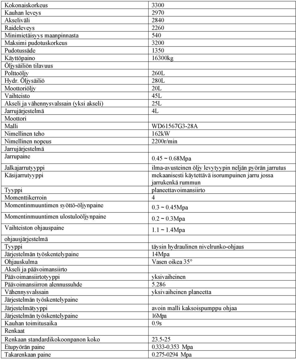 Öljysäiliö 280L Moottoriöljy 20L Vaihteisto 45L Akseli ja vähennysvalssain (yksi akseli) 25L Jarrujärjestelmä 4L Moottori Malli WD61567G3-28A Nimellinen teho 162kW Nimellinen nopeus 2200r/min