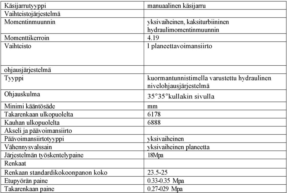 sivulla Minimi kääntösäde mm Takarenkaan ulkopuolelta 6178 Kauhan ulkopuolelta 6888 Akseli ja päävoimansiirto Päävoimansiirtotyyppi yksivaiheinen