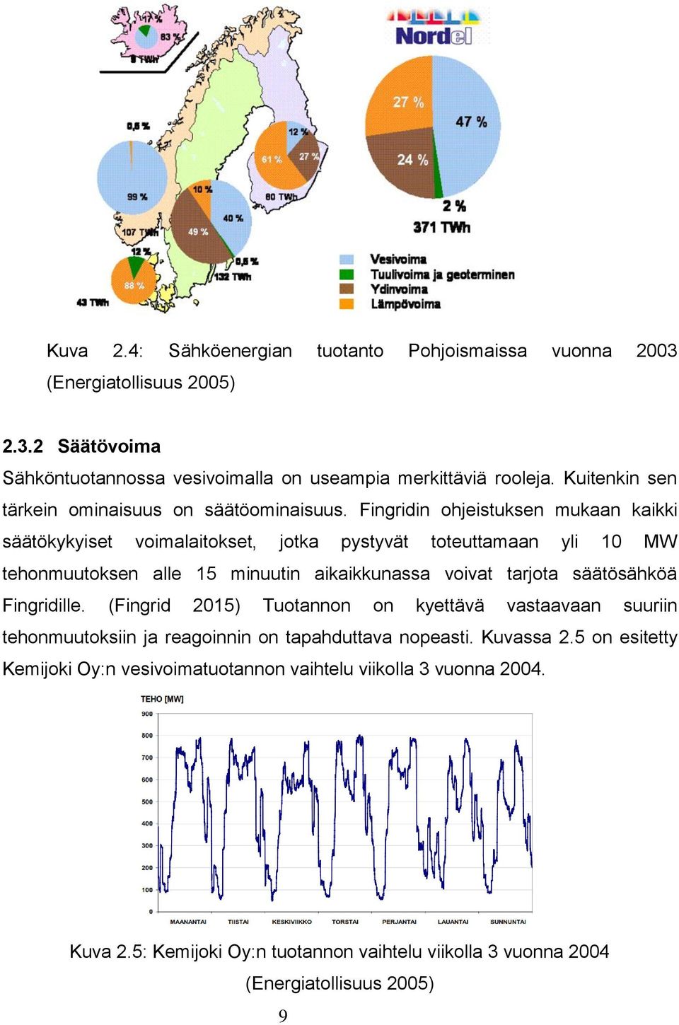 Fingridin ohjeistuksen mukaan kaikki säätökykyiset voimalaitokset, jotka pystyvät toteuttamaan yli 10 MW tehonmuutoksen alle 15 minuutin aikaikkunassa voivat tarjota