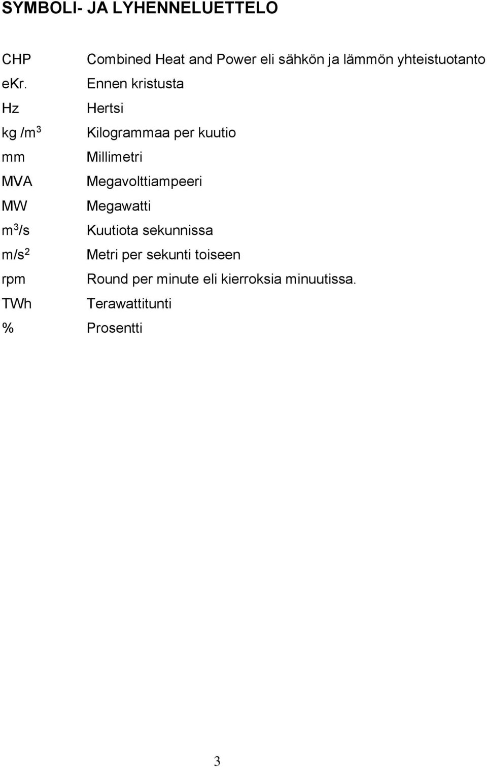 Ennen kristusta Hz Hertsi kg /m 3 Kilogrammaa per kuutio mm Millimetri MVA