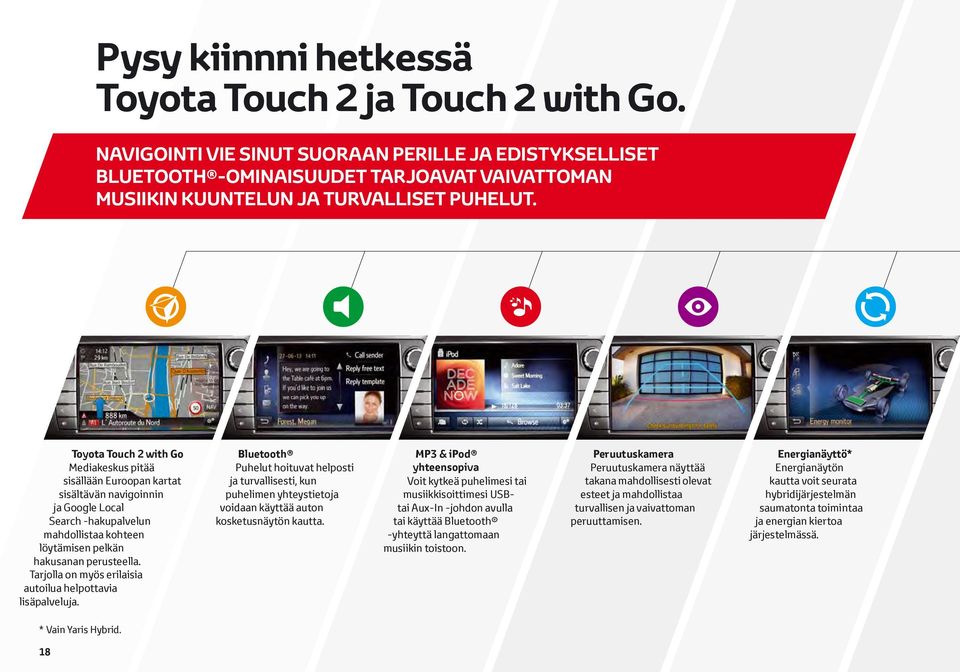 Toyota Touch 2 with Go Mediakeskus pitää sisällään Euroopan kartat sisältävän navigoinnin ja Google Local Search -hakupalvelun mahdollistaa kohteen löytämisen pelkän hakusanan perusteella.