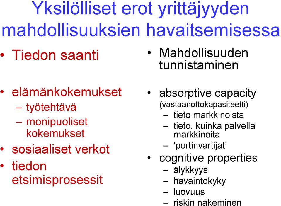 tunnistaminen absorptive capacity (vastaanottokapasiteetti) tieto markkinoista tieto, kuinka