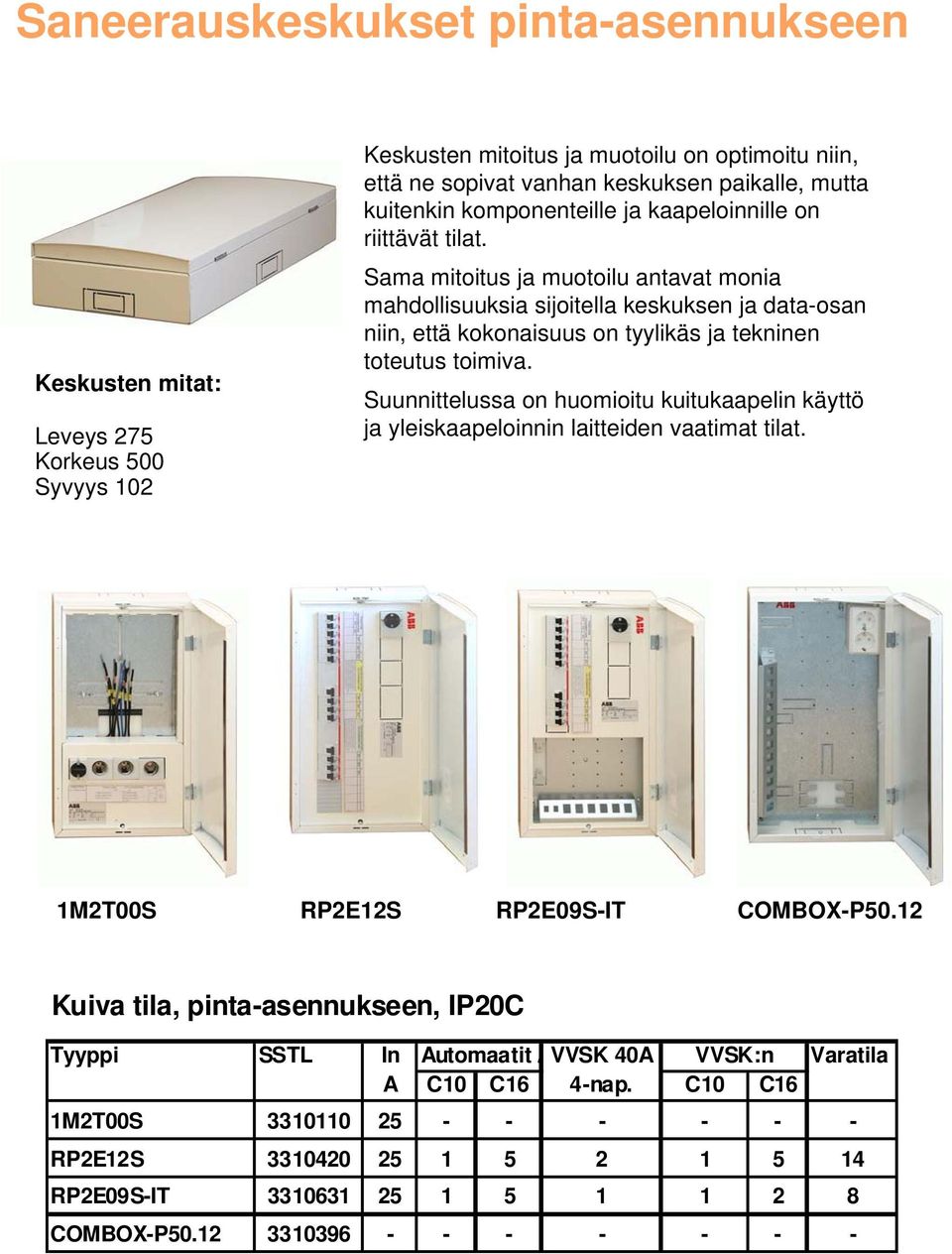 Sama mitoitus ja muotoilu antavat monia mahdollisuuksia sijoitella keskuksen ja data-osan niin, että kokonaisuus on tyylikäs ja tekninen toteutus toimiva.