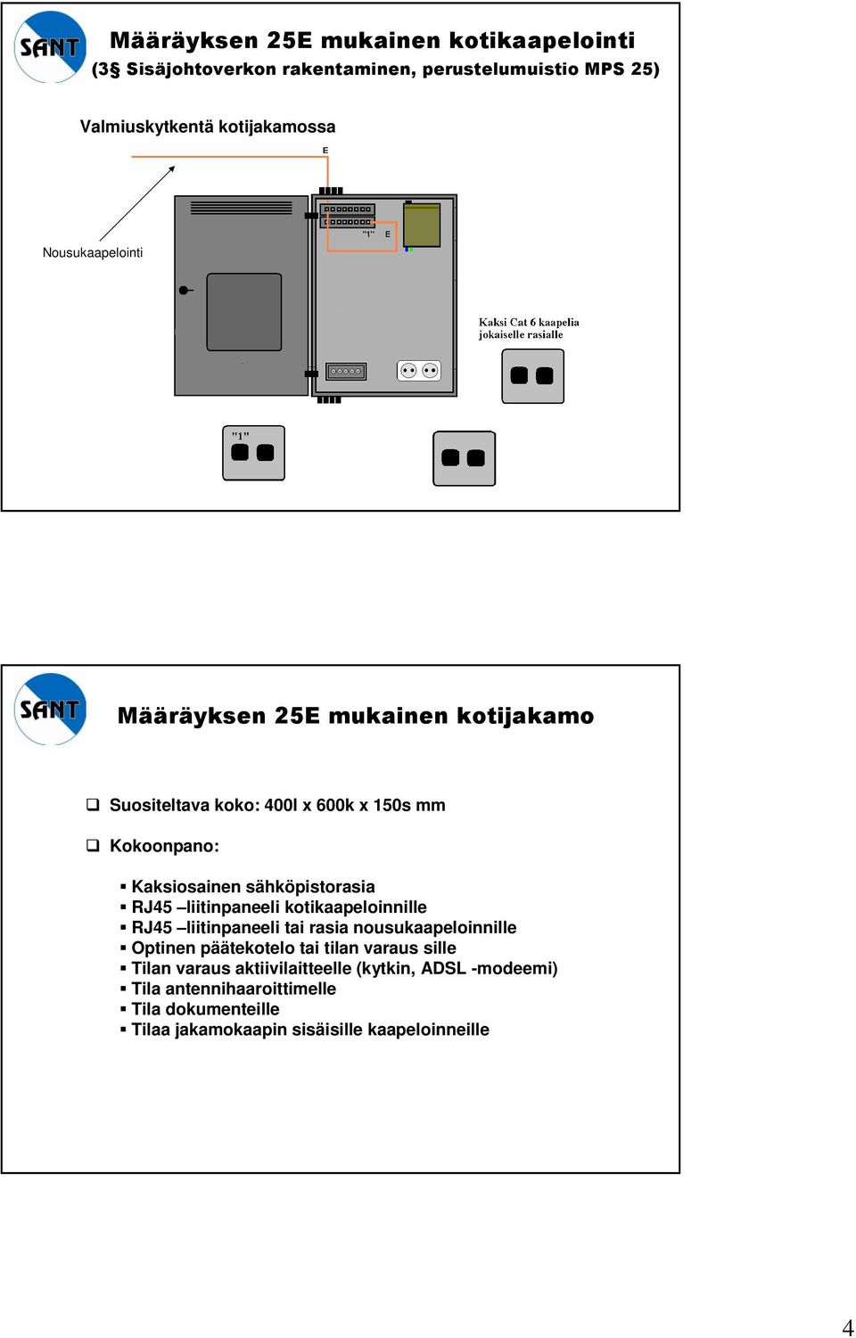 RJ45 liitinpaneeli kotikaapeloinnille RJ45 liitinpaneeli tai rasia nousukaapeloinnille Optinen päätekotelo tai tilan varaus sille