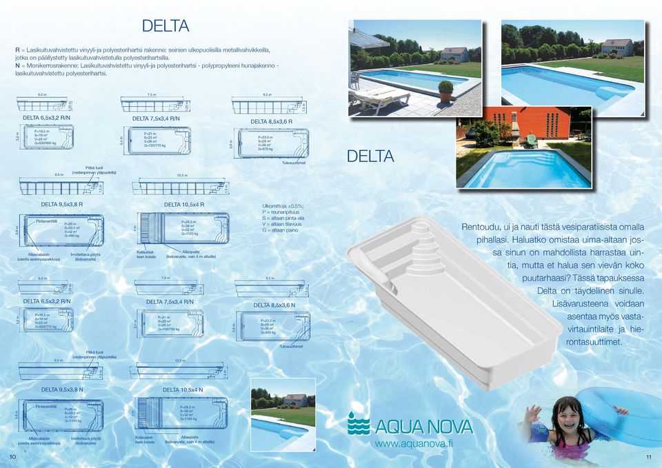 5 m S=2 2 V=36 m 3 G=870 kg DELTA 3. DELTA 9,5x3,8 R 3,2 m 6.5 m DELTA 6,5x3,2 R/N P=18,5 m S=19 m 2 G=650/715 kg 9.5 m S=33.