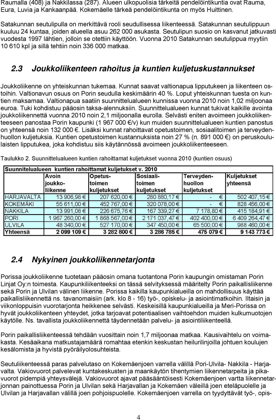 Seutulipun suosio on kasvanut jatkuvasti vuodesta 1997 lähtien, jolloin se otettiin käyttöön. Vuonna 20