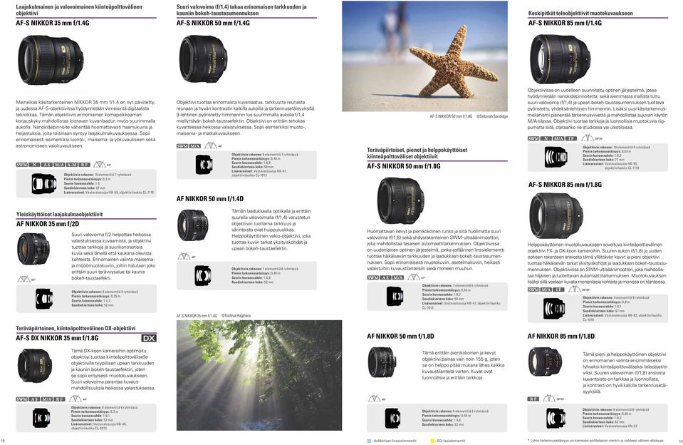 4 on nyt päivitetty, ja uudessa AF-S-objektiivissa hyödynnetään viimeisintä digitaalista tekniikkaa.