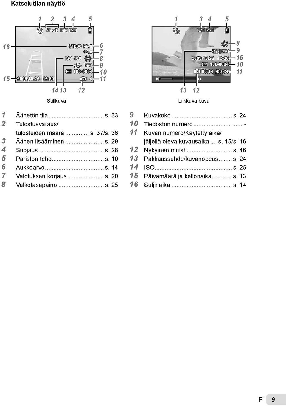 .. s. 25 9 Kuvakoko... s. 24 10 Tiedoston numero... - 11 Kuvan numero/käytetty aika/ jäljellä oleva kuvausaika... s. 15/s. 16 12 Nykyinen muisti... s. 46 13 Pakkaussuhde/kuvanopeus.