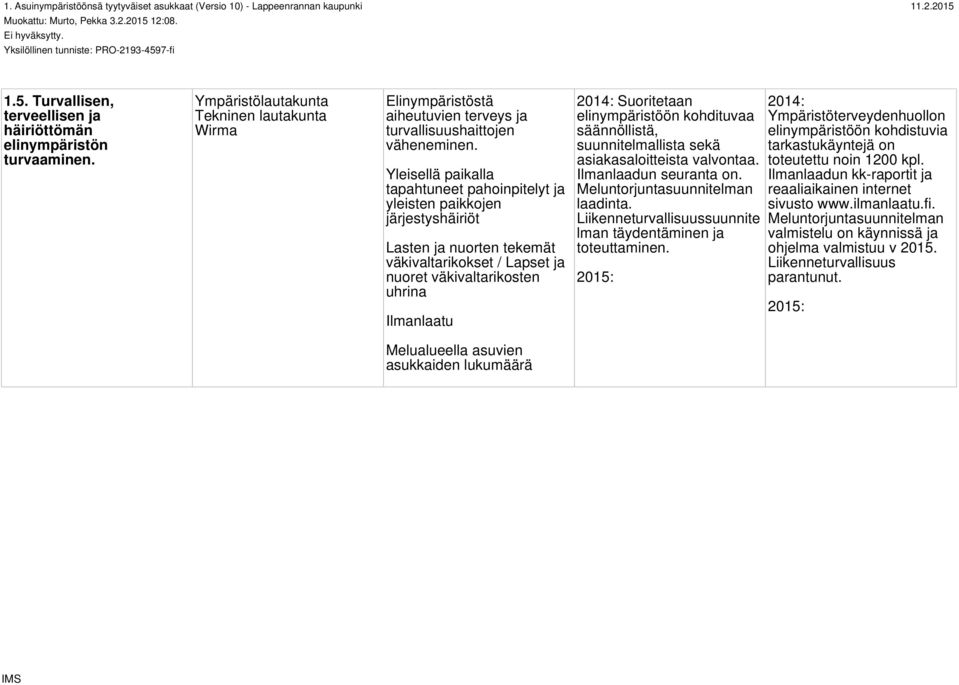 Yleisellä paikalla tapahtuneet pahoinpitelyt ja yleisten paikkojen järjestyshäiriöt Lasten ja nuorten tekemät väkivaltarikokset / Lapset ja nuoret väkivaltarikosten uhrina Ilmanlaatu 2014: