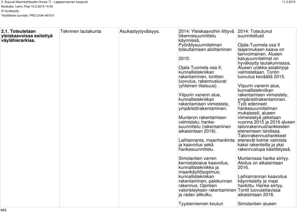 2014: Yleiskaavoihin liittyvä liikennesuunnittelu käynnissä, Pyöräilysuunnitelman toteuttamisen aloittaminen Ojala-Tuomela osa II, kunnallistekniikan rakentaminen, tonttien luovutus, rakennusluvat