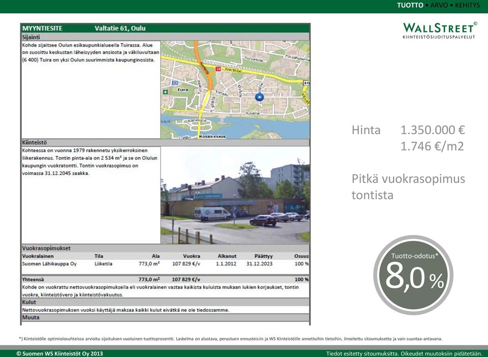 optimiolosuhteissa arvioitu sijoituksen vuotuinen tuottoprosentti.