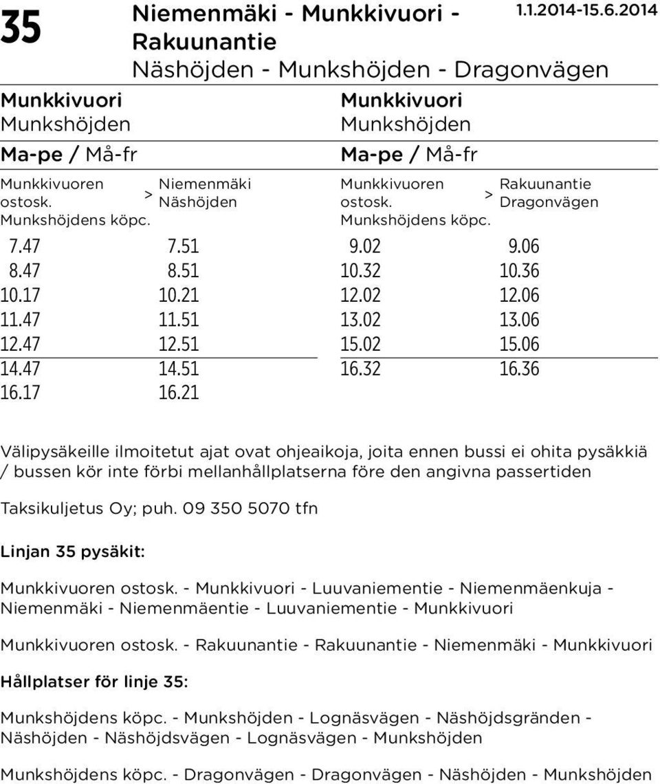 21 Välipysäkeille ilmoitetut ajat ovat ohjeaikoja, joita ennen bussi ei ohita pysäkkiä / bussen kör inte förbi mellanhållplatserna före den angivna passertiden Linjan 35 pysäkit: Munkkivuoren - -