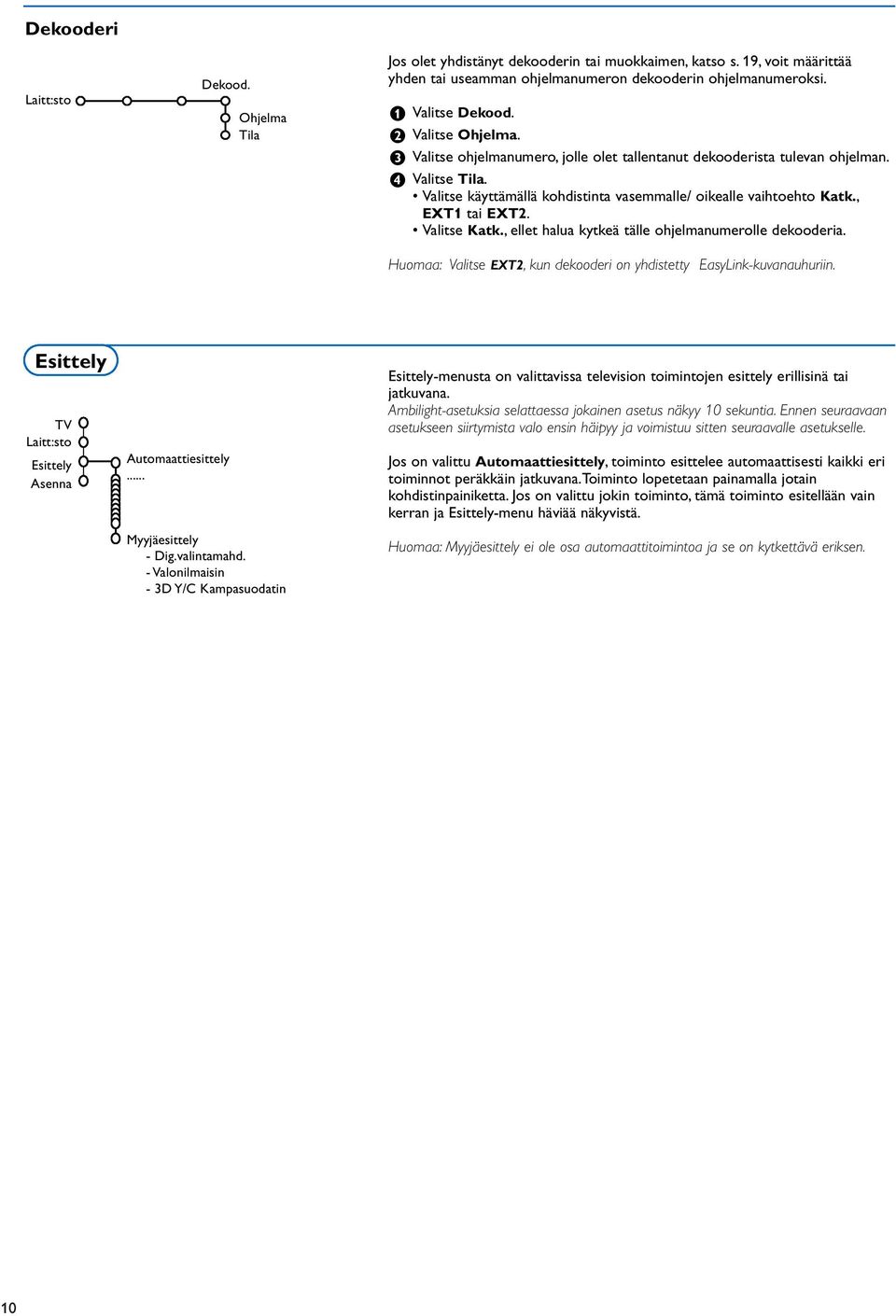 Valitse Katk., ellet halua kytkeä tälle ohjelmanumerolle dekooderia. Huomaa: Valitse EXT2, kun dekooderi on yhdistetty EasyLink-kuvanauhuriin. Esittely TV Laitt:sto Esittely Asenna Automaattiesittely.
