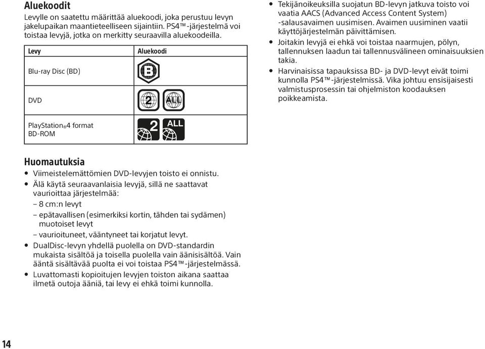 Avaimen uusiminen vaatii käyttöjärjestelmän päivittämisen. Joitakin levyjä ei ehkä voi toistaa naarmujen, pölyn, tallennuksen laadun tai tallennusvälineen ominaisuuksien takia.