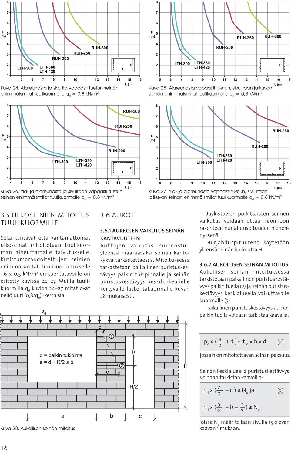 pystysaumassa L 8 7 6 5 (m) 4 3 1 5 LT-300 6 7 8 9 10 11 1 13 14 15 16 17 L (m) Kuva 5.