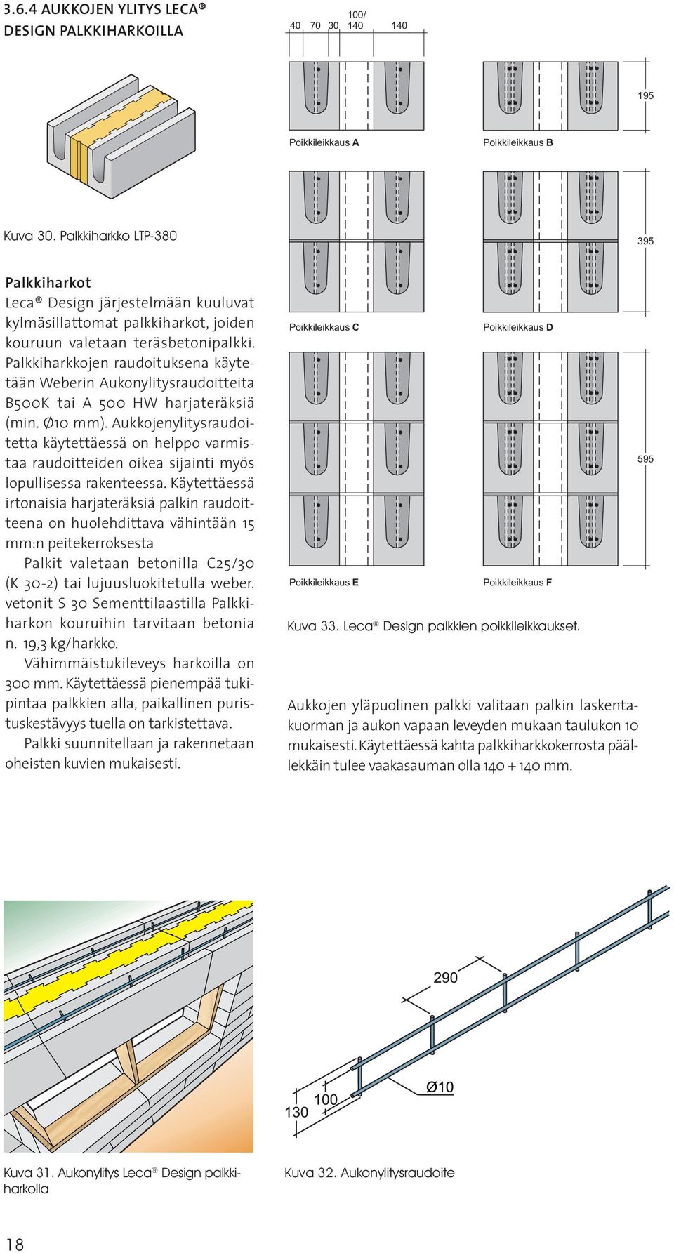 Palkkiharkkojen raudoituksena käytetään Weberin Aukonylitysraudoitteita B500K tai A 500 W harjateräksiä (min. Ø10 mm).