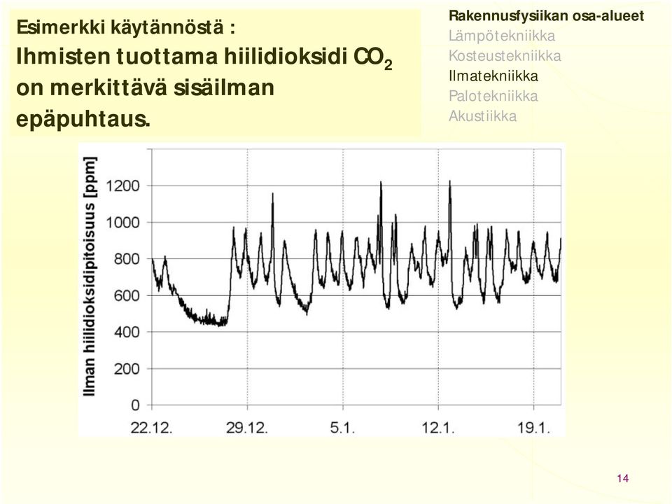 epäpuhtaus.