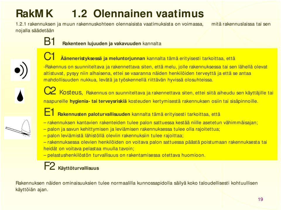 1 rakennuksen ja muun rakennuskohteen olennaisista vaatimuksista on voimassa, mitä rakennuslaissa tai sen nojalla säädetään B1 Rakenteen lujuuden ja vakavuuden kannalta C1 Ääneneristyksessä ja