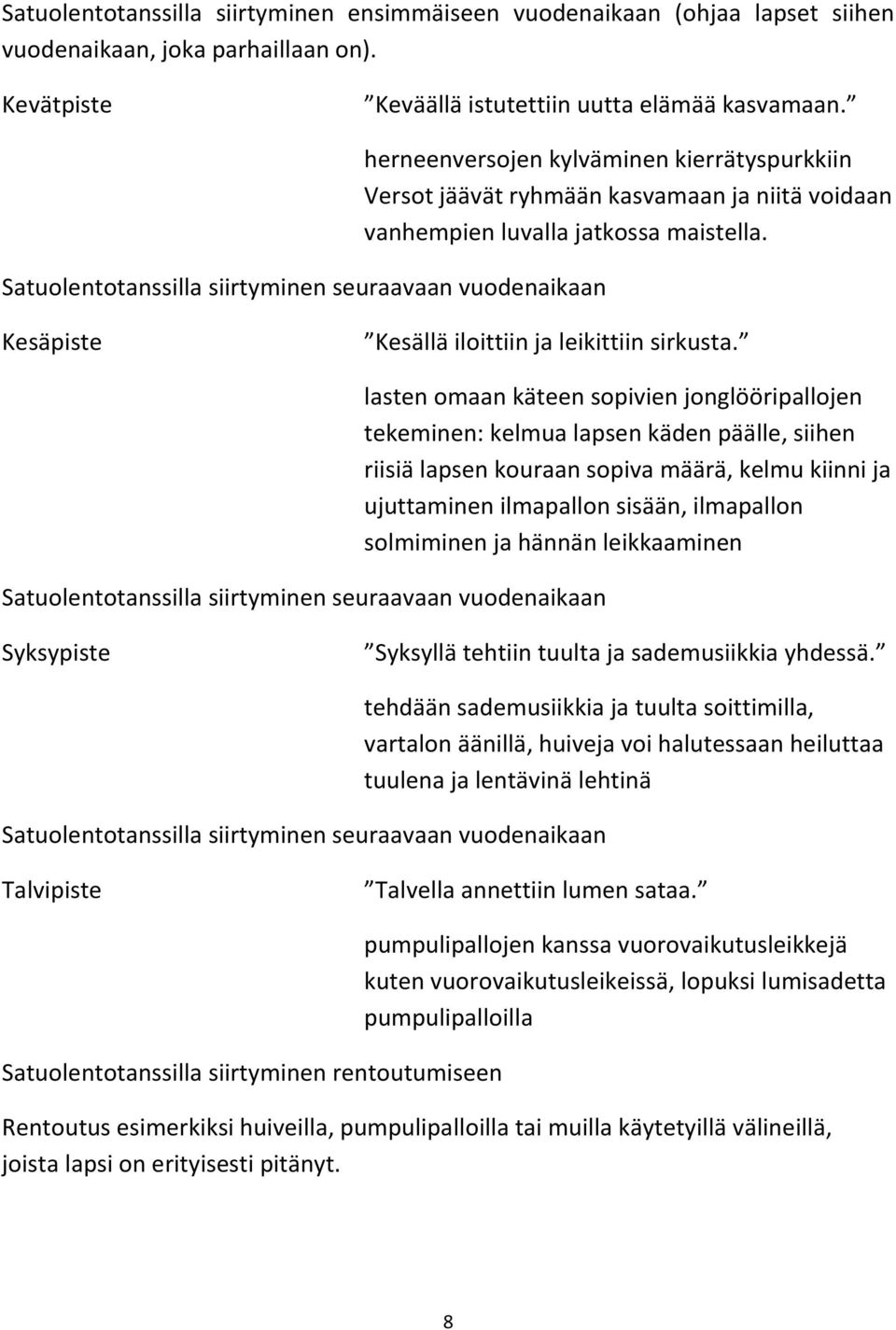 Kesäpiste Kesällä iloittiin ja leikittiin sirkusta.