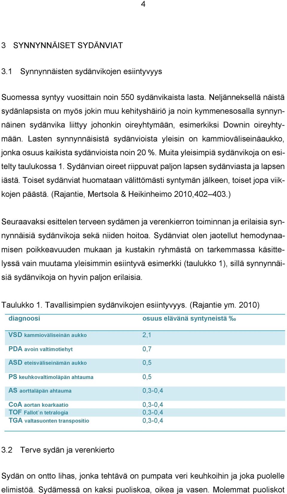 Lasten synnynnäisistä sydänvioista yleisin on kammioväliseinäaukko, jonka osuus kaikista sydänvioista noin 20 %. Muita yleisimpiä sydänvikoja on esitelty taulukossa 1.