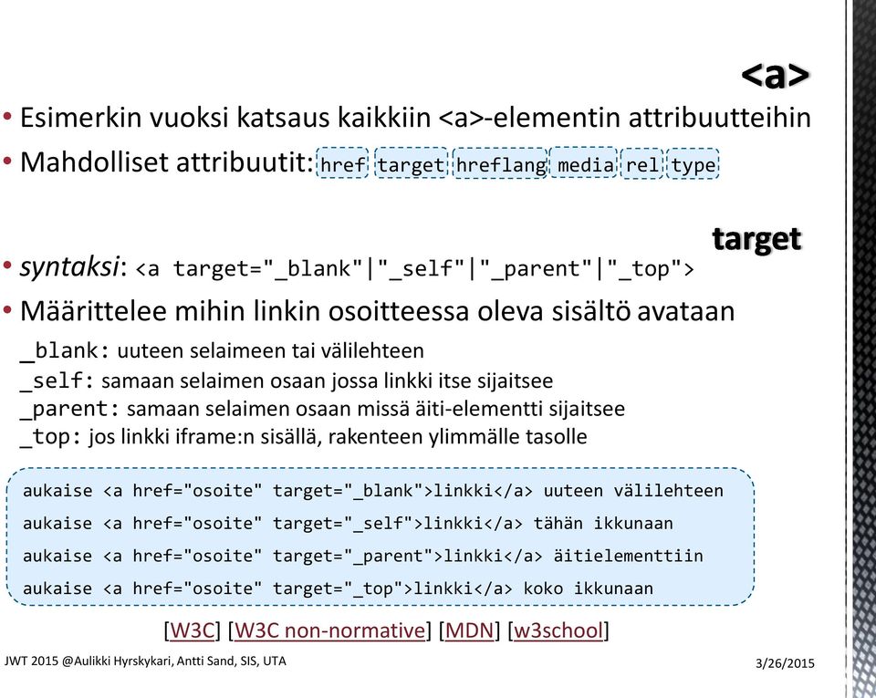 äiti-elementti sijaitsee _top: jos linkki iframe:n sisällä, rakenteen ylimmälle tasolle aukaise <a href="osoite" target="_blank">linkki</a> uuteen välilehteen aukaise <a href="osoite"