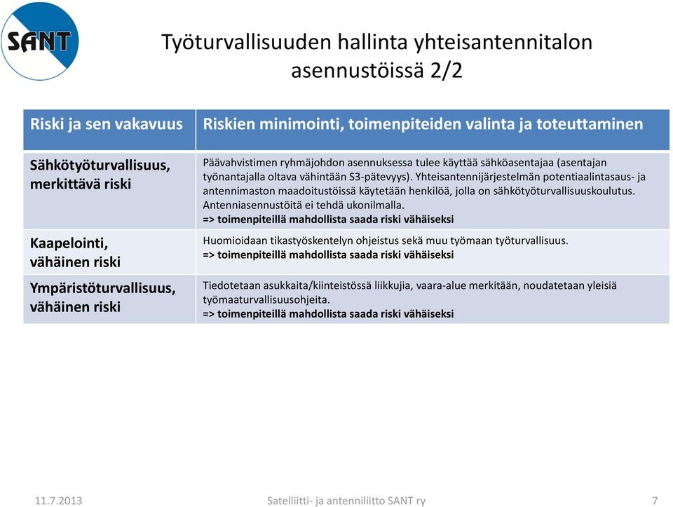 Yhteisantennijärjestelmän potentiaalintasaus ja antennimaston maadoitustöissä käytetään henkilöä, jolla on sähkötyöturvallisuuskoulutus. Antenniasennustöitä ei tehdä ukonilmalla.