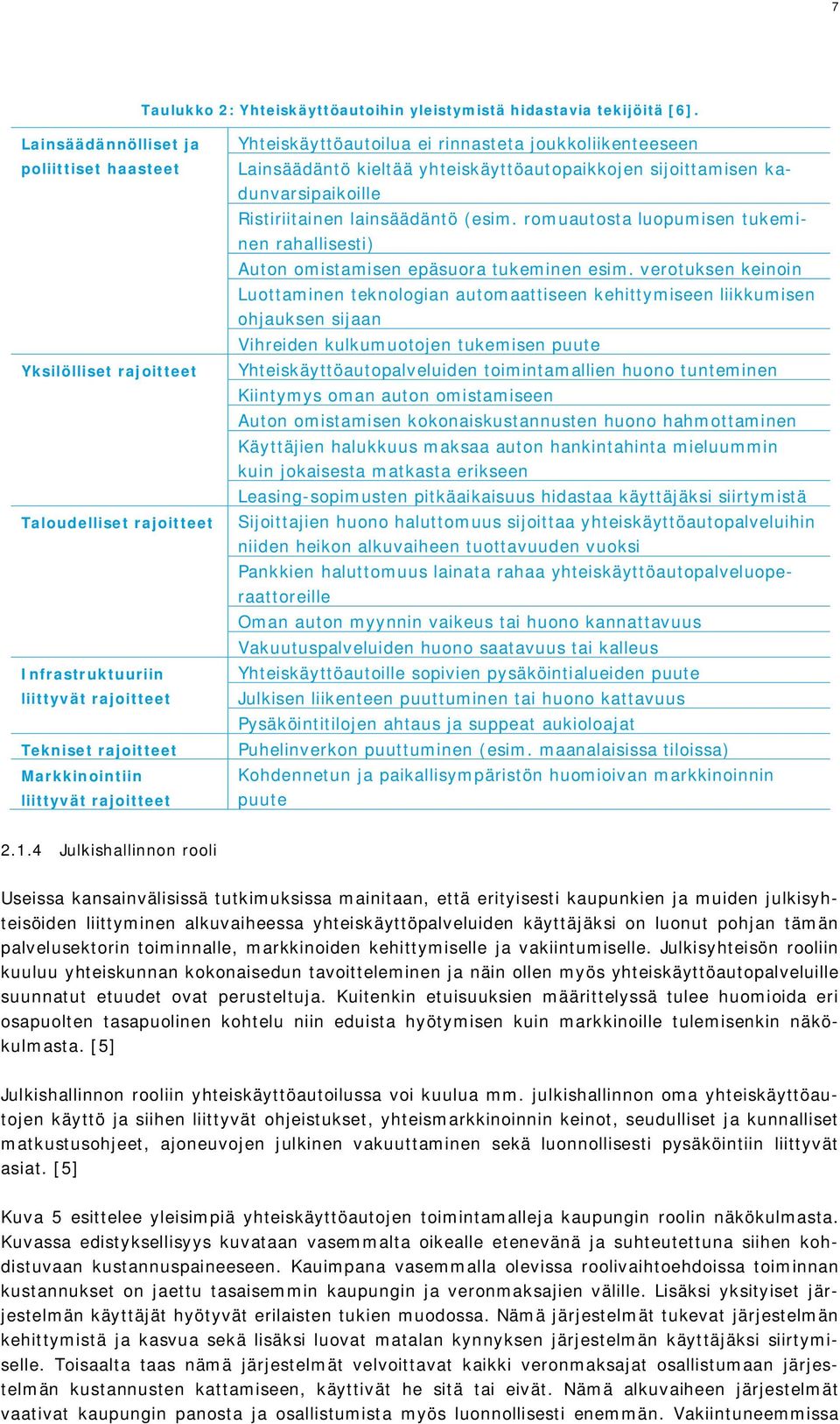 Yhteiskäyttöautoilua ei rinnasteta joukkoliikenteeseen Lainsäädäntö kieltää yhteiskäyttöautopaikkojen sijoittamisen kadunvarsipaikoille Ristiriitainen lainsäädäntö (esim.