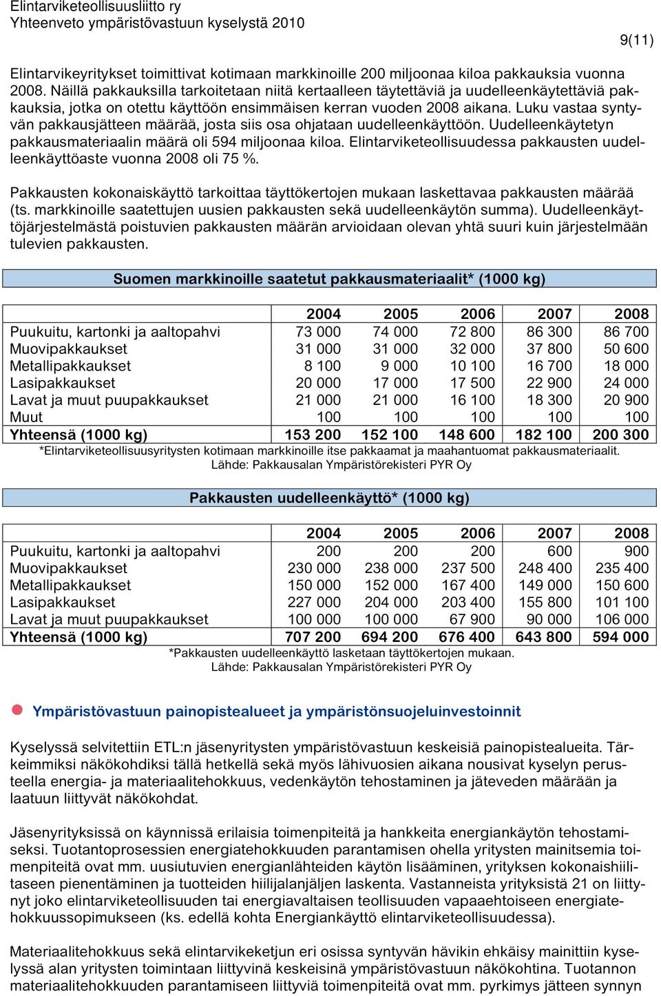 Luku vastaa syntyvän pakkausjätteen määrää, josta siis osa ohjataan uudelleenkäyttöön. Uudelleenkäytetyn pakkausmateriaalin määrä oli 594 miljoonaa kiloa.