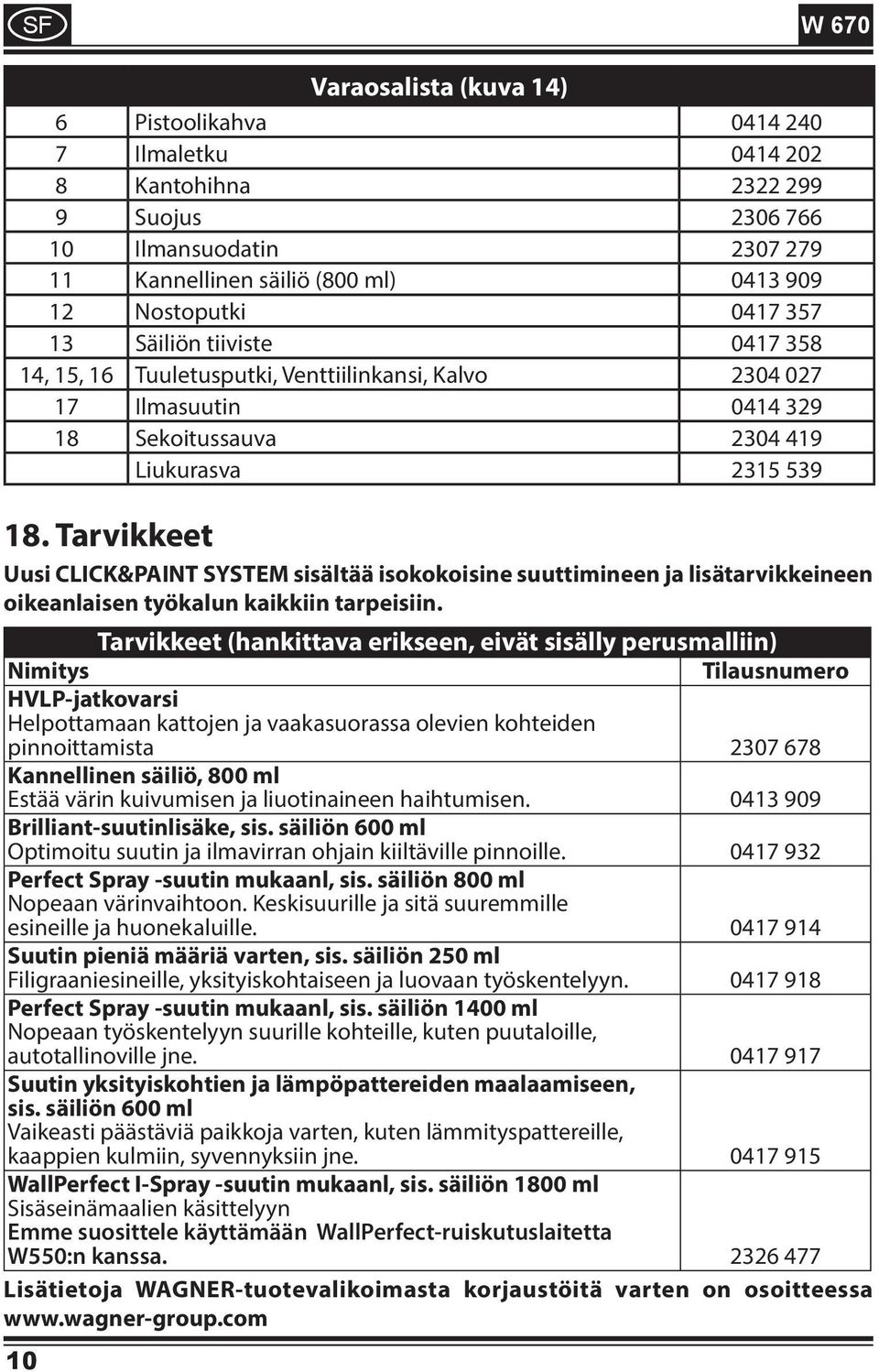 Tarvikkeet Uusi CLICK&PAINT SYSTEM sisältää isokokoisine suuttimineen ja lisätarvikkeineen oikeanlaisen työkalun kaikkiin tarpeisiin.