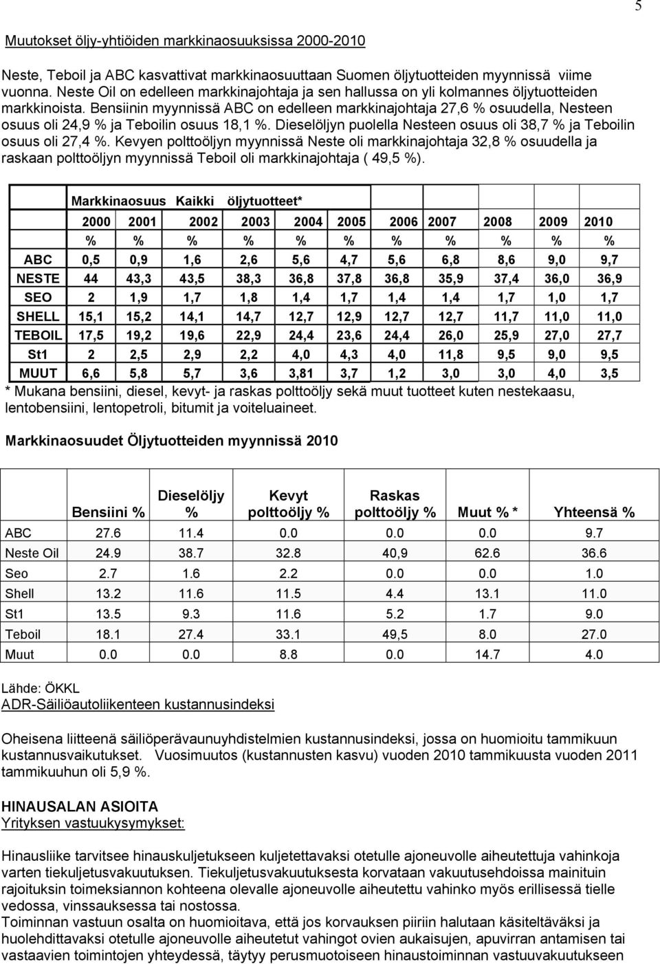 Bensiinin myynnissä ABC on edelleen markkinajohtaja 27,6 % osuudella, Nesteen osuus oli 24,9 % ja Teboilin osuus 18,1 %. Dieselöljyn puolella Nesteen osuus oli 38,7 % ja Teboilin osuus oli 27,4 %.