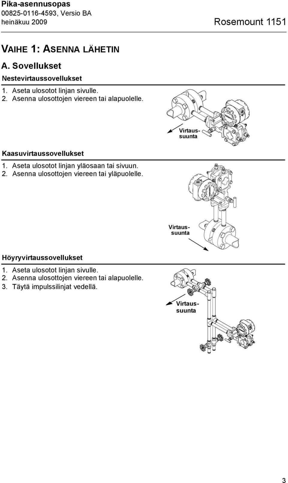 Aseta ulosotot linjan yläosaan tai sivuun. 2. Asenna ulosottojen viereen tai yläpuolelle. Höyryvirtaussovellukset 1.