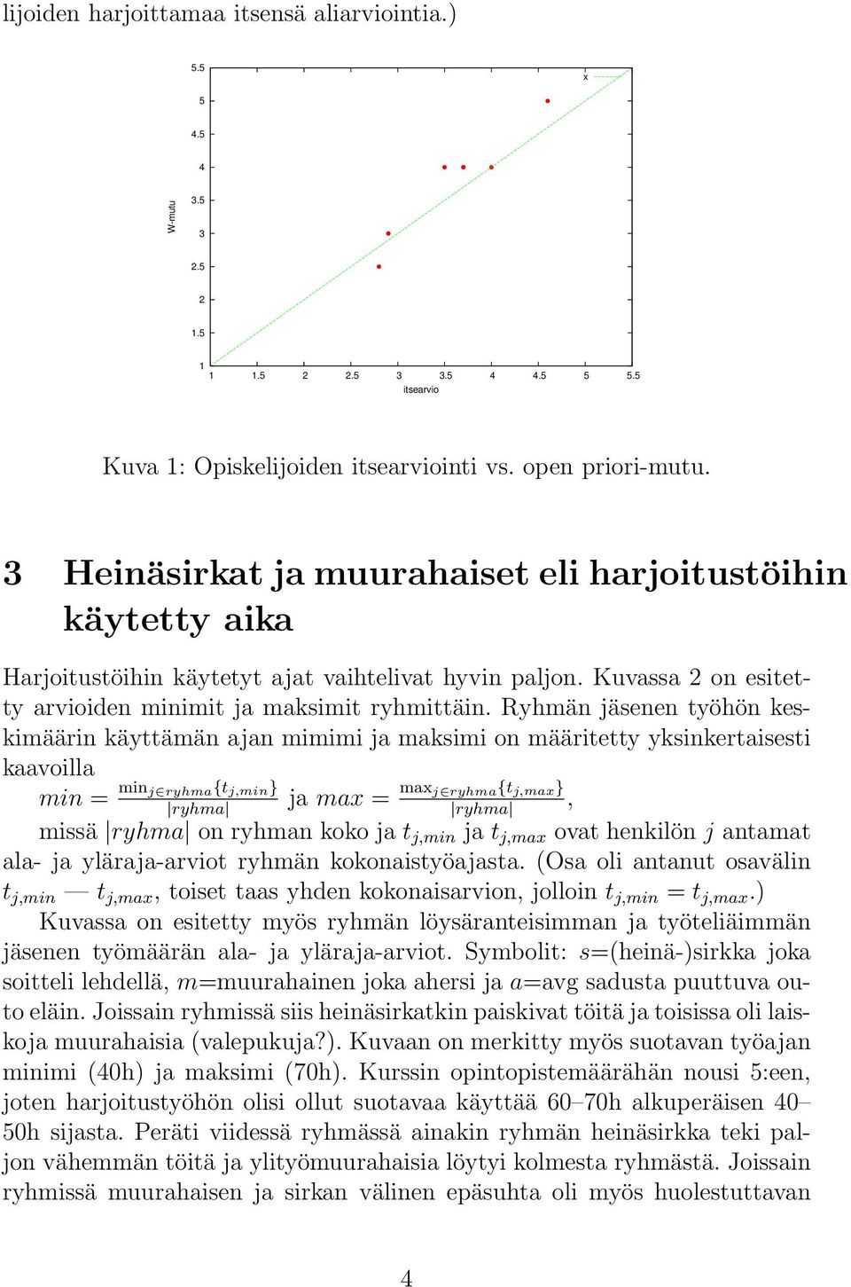 Ryhmän jäsenen työhön keskimäärin käyttämän ajan mimimi ja maksimi on määritetty yksinkertaisesti kaavoilla min = min j ryhma{t j,min } ja max = max j ryhma{t j,max }, ryhma ryhma missä ryhma on