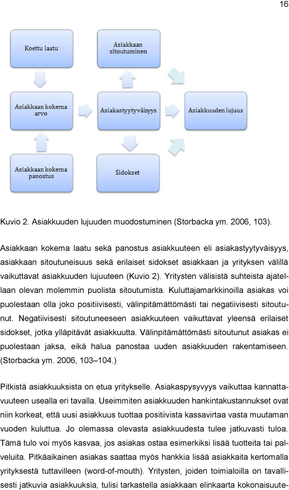 Yritysten välisistä suhteista ajatellaan olevan molemmin puolista sitoutumista.