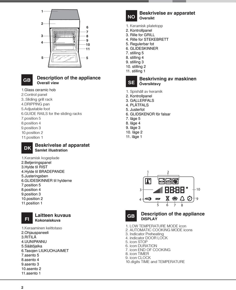 Rille for STEKEBRETT 5. Regulerbar fot 6. GLIDESKINNER 7. stilling 5 8. stilling 4 9. stilling 3 10. stilling 2 11.