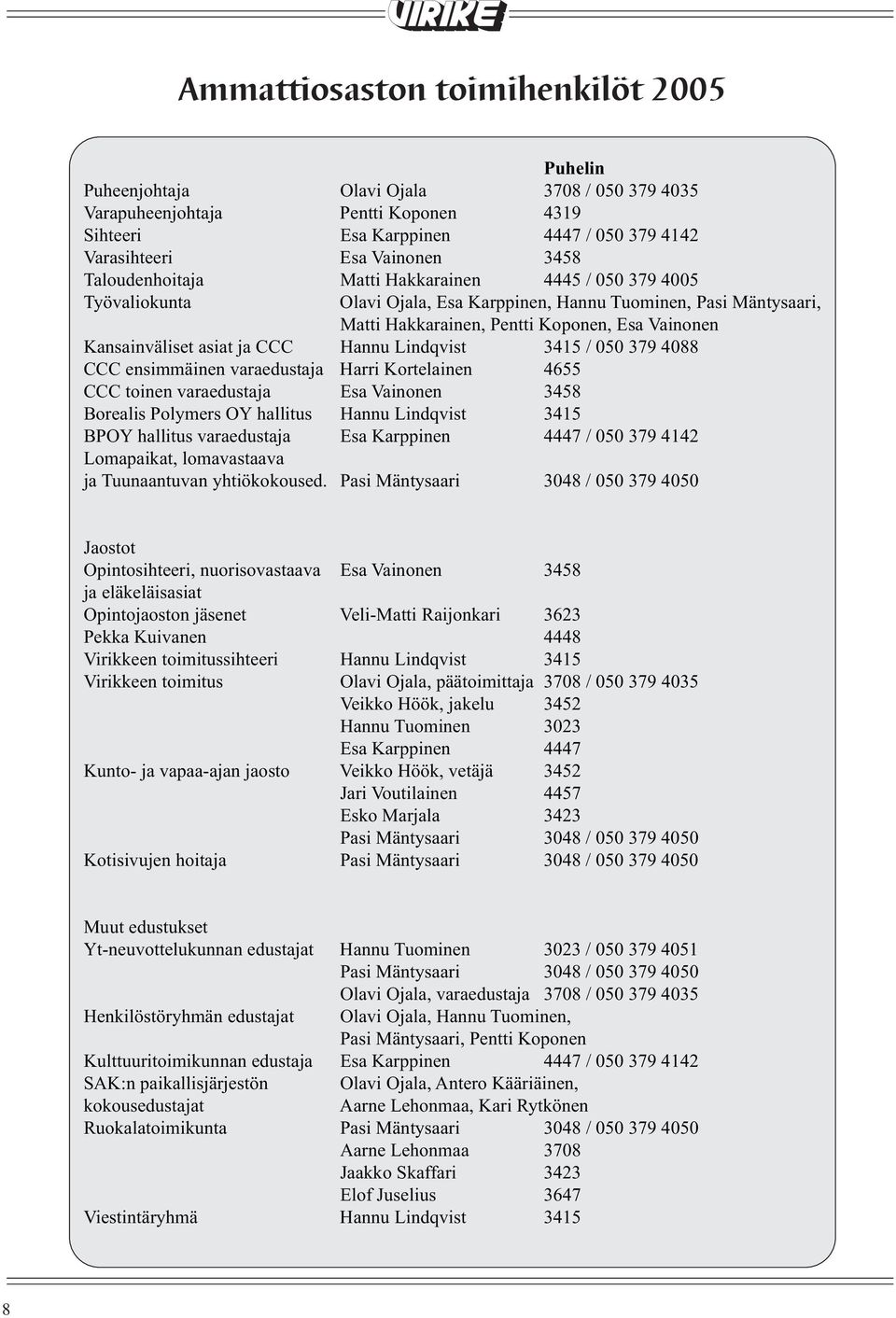 ja CCC Hannu Lindqvist 3415 / 050 379 4088 CCC ensimmäinen varaedustaja Harri Kortelainen 4655 CCC toinen varaedustaja Esa Vainonen 3458 Borealis Polymers OY hallitus Hannu Lindqvist 3415 BPOY