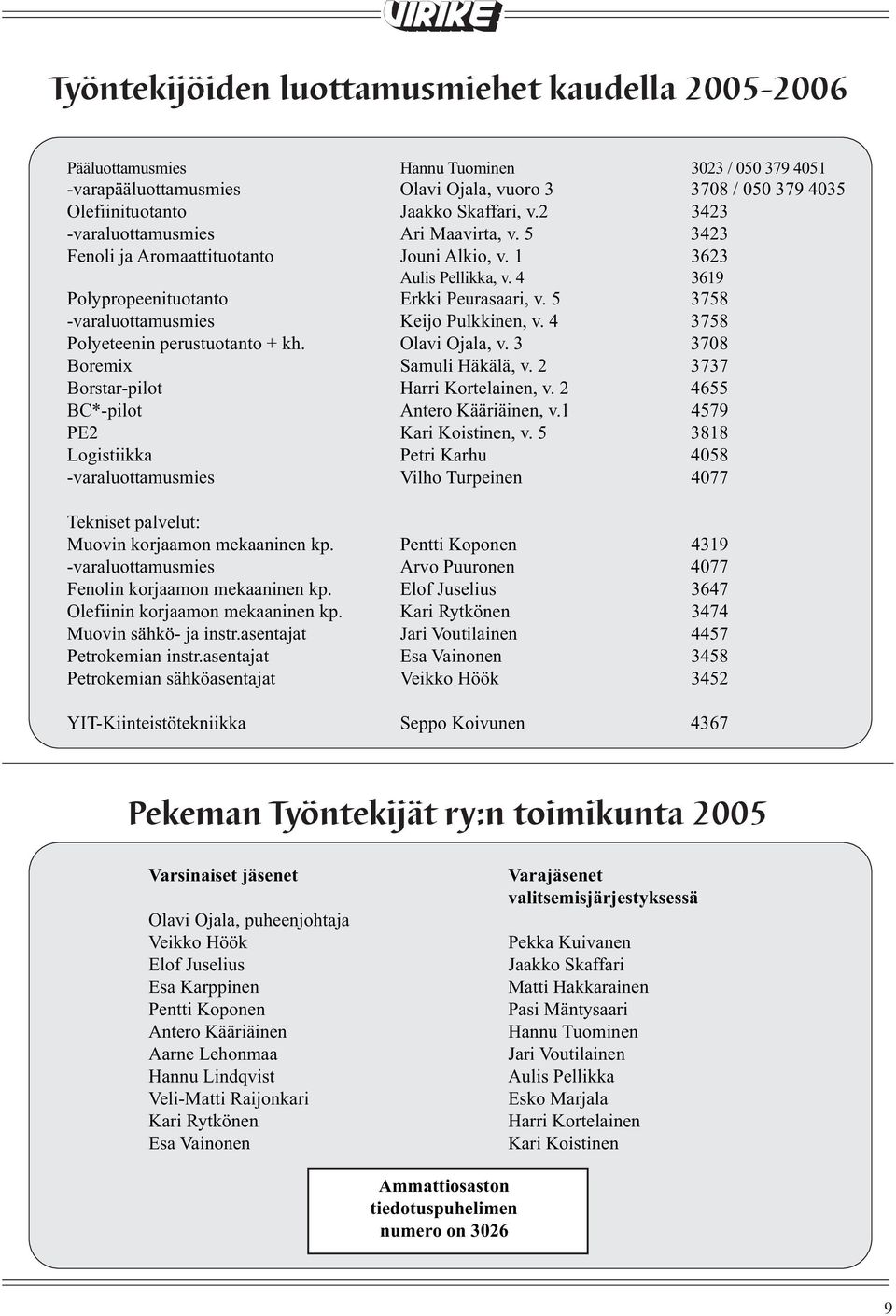 5 3758 -varaluottamusmies Keijo Pulkkinen, v. 4 3758 Polyeteenin perustuotanto + kh. Olavi Ojala, v. 3 3708 Boremix Samuli Häkälä, v. 2 3737 Borstar-pilot Harri Kortelainen, v.