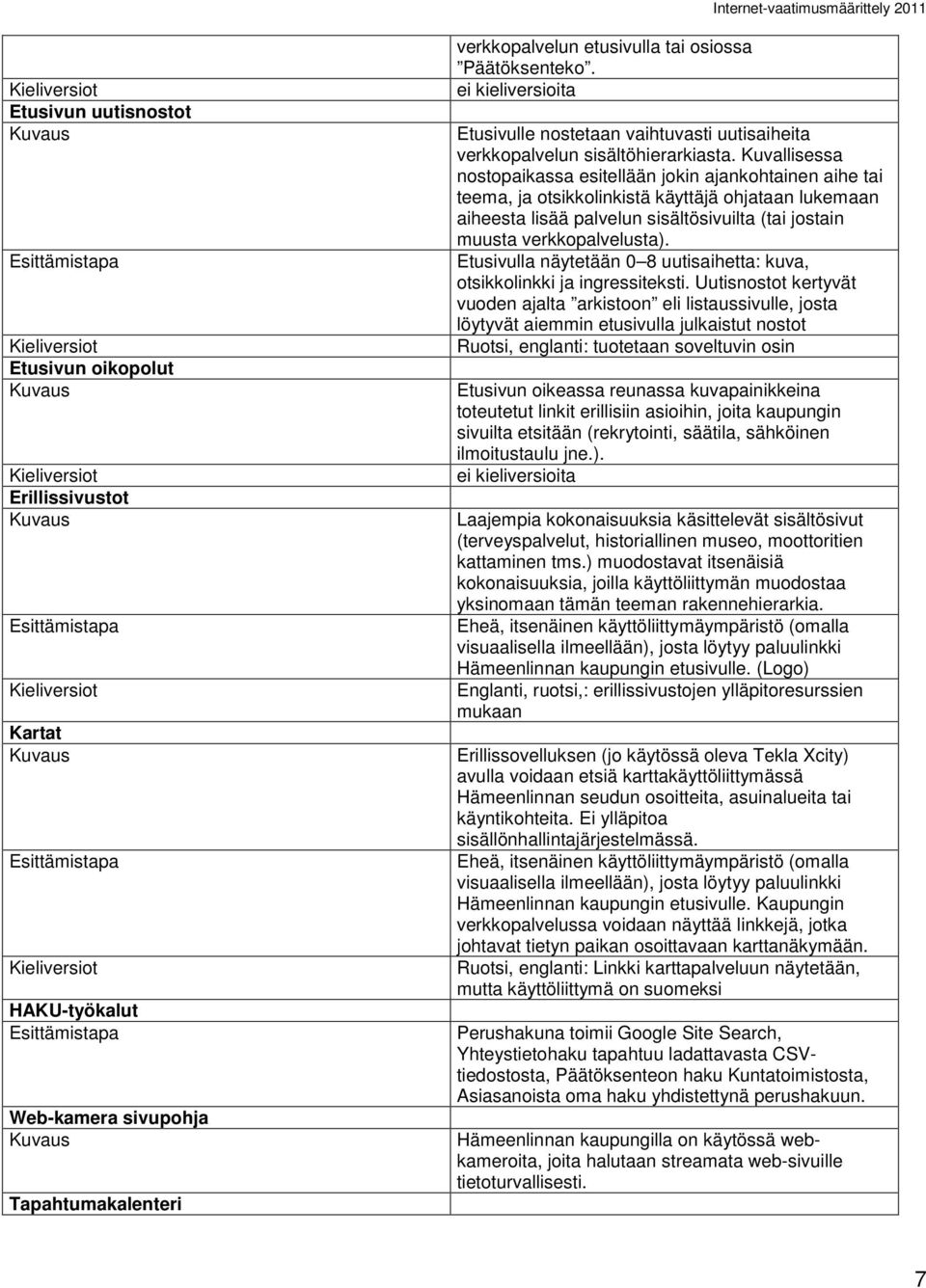 Kuvallisessa nostopaikassa esitellään jokin ajankohtainen aihe tai teema, ja otsikkolinkistä käyttäjä ohjataan lukemaan aiheesta lisää palvelun sisältösivuilta (tai jostain muusta verkkopalvelusta).