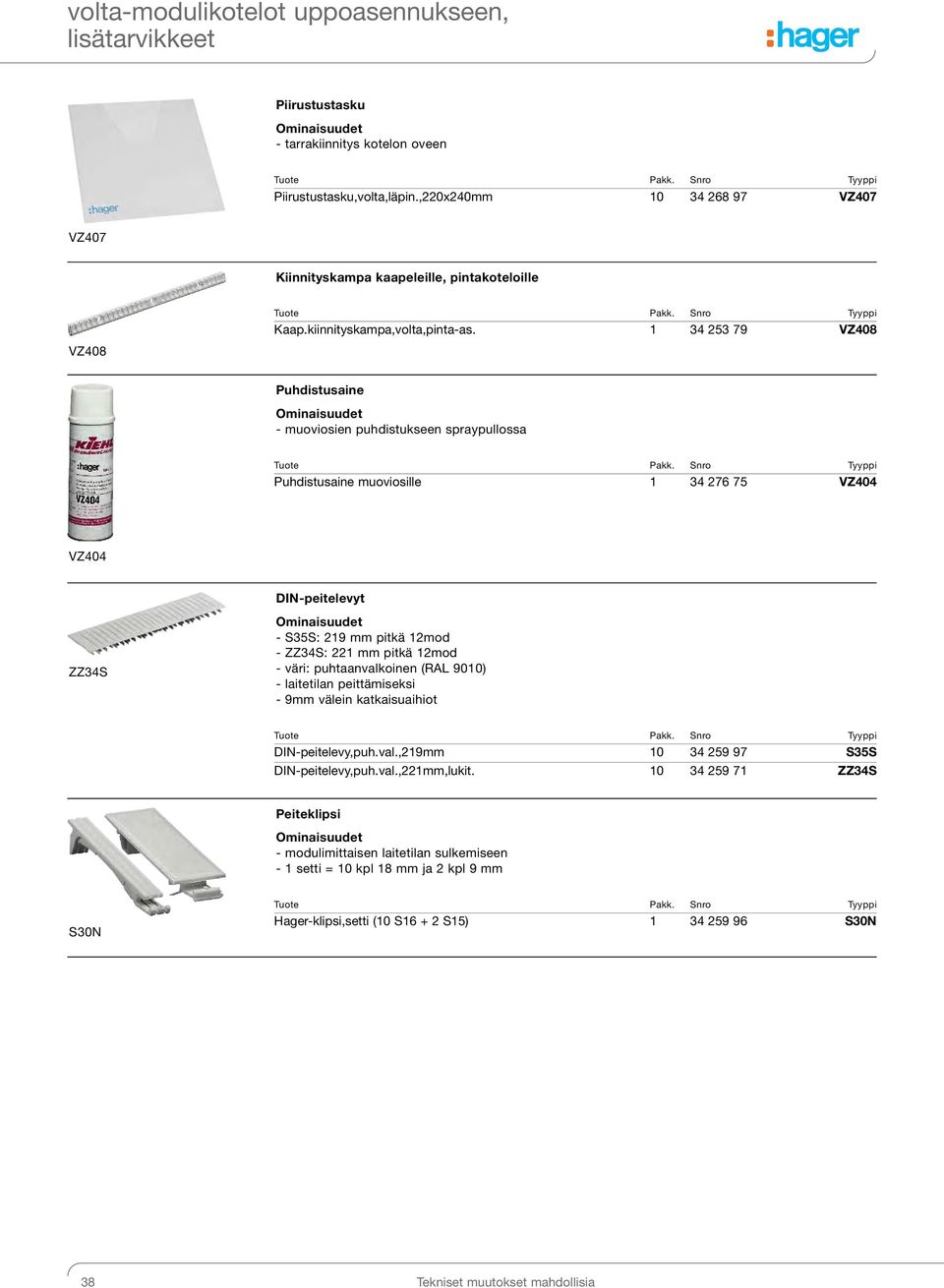 1 34 253 79 VZ408 Puhdistusaine - muoviosien puhdistukseen spraypullossa Puhdistusaine muoviosille 1 34 276 75 VZ404 VZ404 ZZ34S DIN-peitelevyt - S35S: 219 mm pitkä 12mod - ZZ34S: 221 mm pitkä 12mod