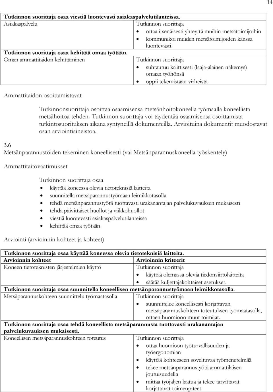 suhtautuu kriittisesti (laaja-alainen näkemys) omaan työhönsä oppii tekemistään virheistä. Tutkinnonsuorittaja osoittaa osaamisensa metsänhoitokoneella työmaalla koneellista metsähoitoa tehden.