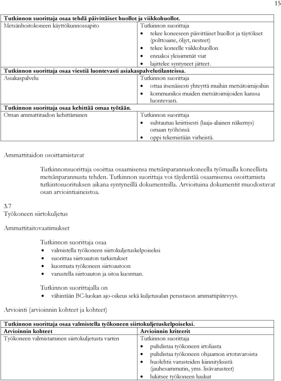 osaa viestiä luontevasti asiakaspalvelutilanteissa. Asiakaspalvelu ottaa itsenäisesti yhteyttä muihin metsätoimijoihin kommunikoi muiden metsätoimijoiden kanssa luontevasti.